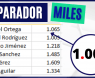 Cómo agregar SEPARADOR de MILES en Excel Cómo agregar SEPARADOR de MILES en Excel